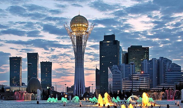 Kazakhstan Minimum Wage