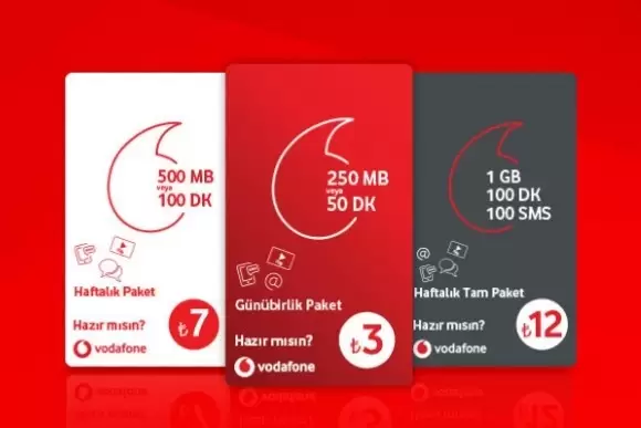 Vodafone New Line Prices (Unpaid)