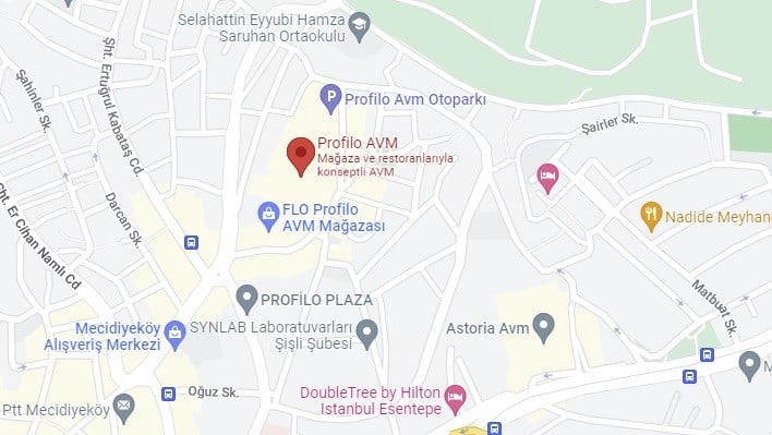 How to go to Profilo AVM