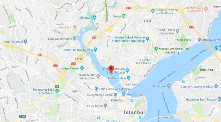 Where and How to Get to the Golden Horn?